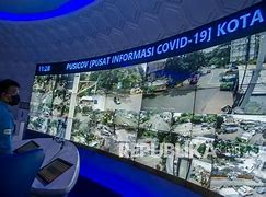 Cctv Jalanan Sambang Di Bandung Kota Bandung Jawa Barat