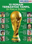 Negara Mana Yang Menang Piala Dunia 2010